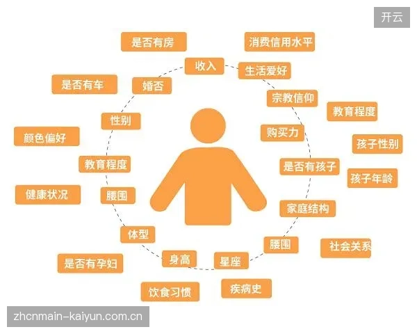 内容消费社群化演进 强化用户归属感认同 内容消费社群化演进 强化用户归属感认同