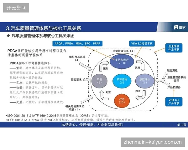 市场参与主体健全数据质量管控 提升决策可靠性 市场参与主体健全数据质量管控 提升决策可靠性